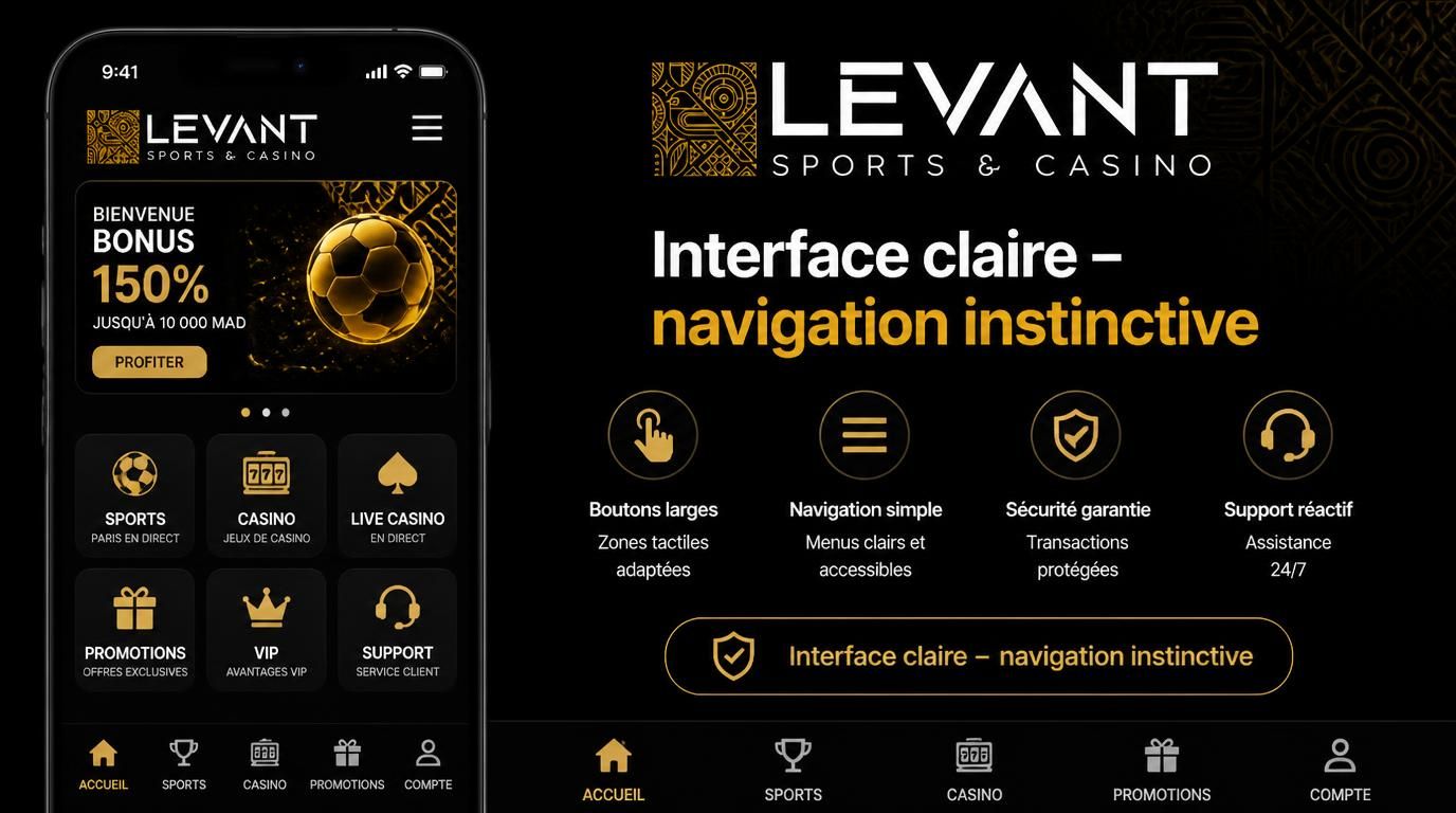Menus visibles et navigation tactile intuitive